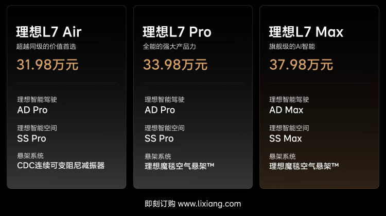 移动版苹果xs max:原创
                旗舰级五座SUV理想L7 “大”家庭移动出行的“新理想”-第1张图片-<a href=