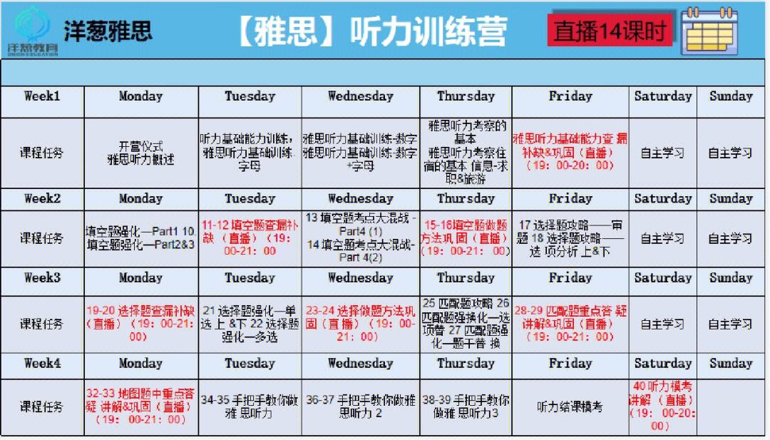 听阅新闻是什么软件啊苹果苹果手机news是什么软件
