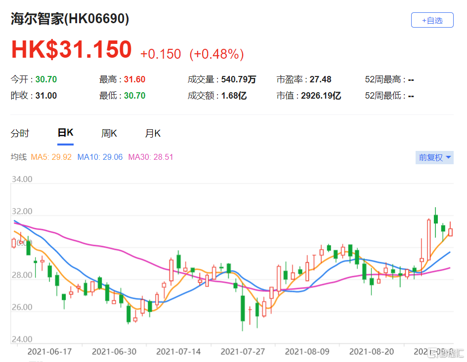 新闻客户端盈利新闻客户端电脑版