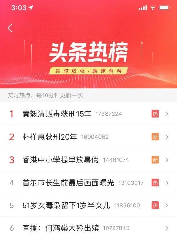 新闻头条手机在线看新闻继续发布新闻查看这条新闻返回新闻管理-第2张图片-亚星国际官网