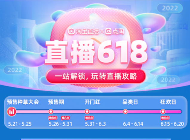 包含淘宝直播pc客户端官方下载的词条