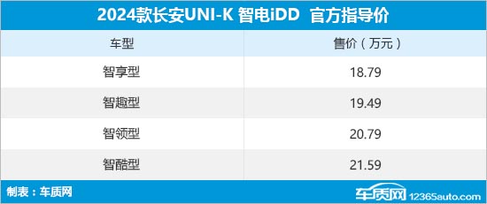 手机刷视频是不是会比看资讯费电100个手机刷视频可以一天刷多少钱