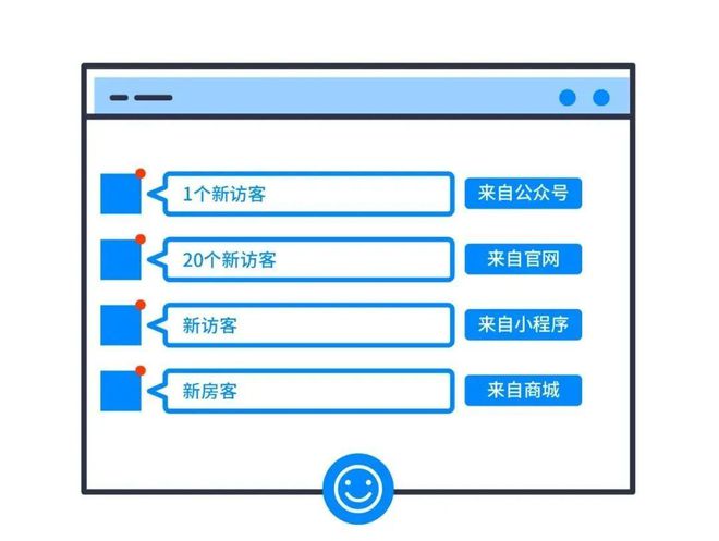 公众号客服手机客户端客服热线400免费电话