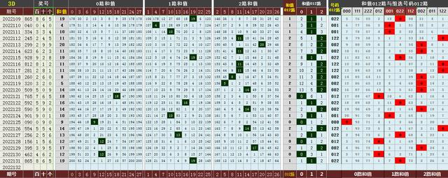 手机版双彩网牛彩官网首页手机版-第1张图片-亚星国际官网