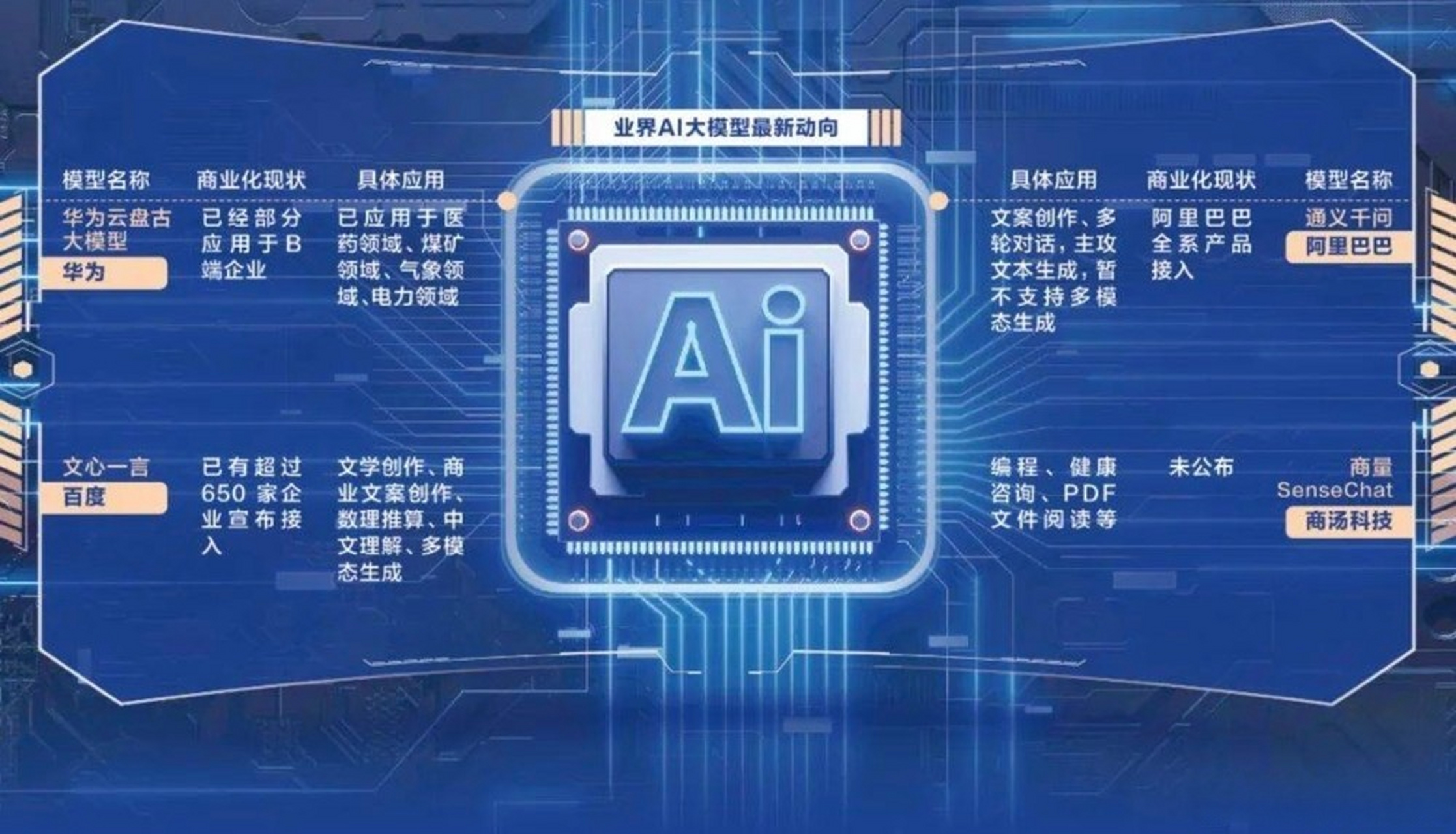 华为手机新闻发布文案华为新闻发布会2024-第2张图片-亚星国际官网