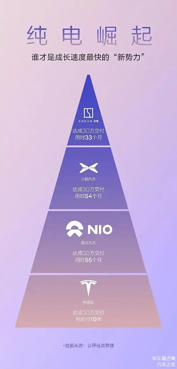 teslaforce安卓版ironforce最新版下载