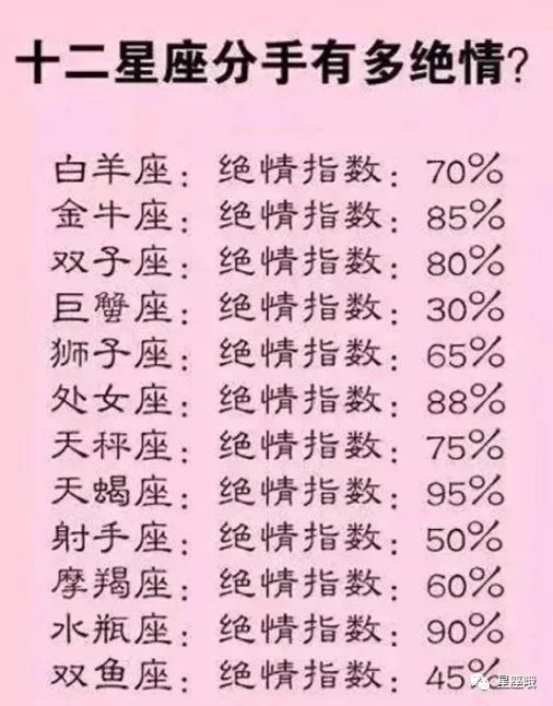 星座屋苹果版星座屋官方网站