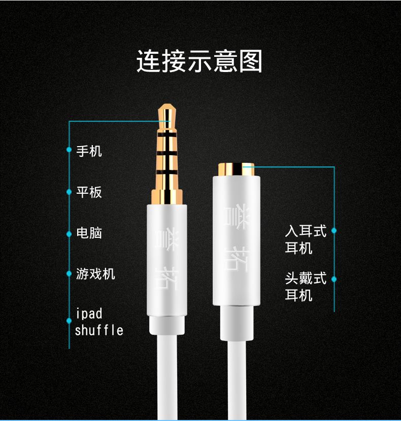 苹果版耳机接线airpods耳机按键图解