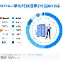 苹果版搜狐资讯(搜狐新闻苹果手机版下载)-第5张图片-QuickQ官网