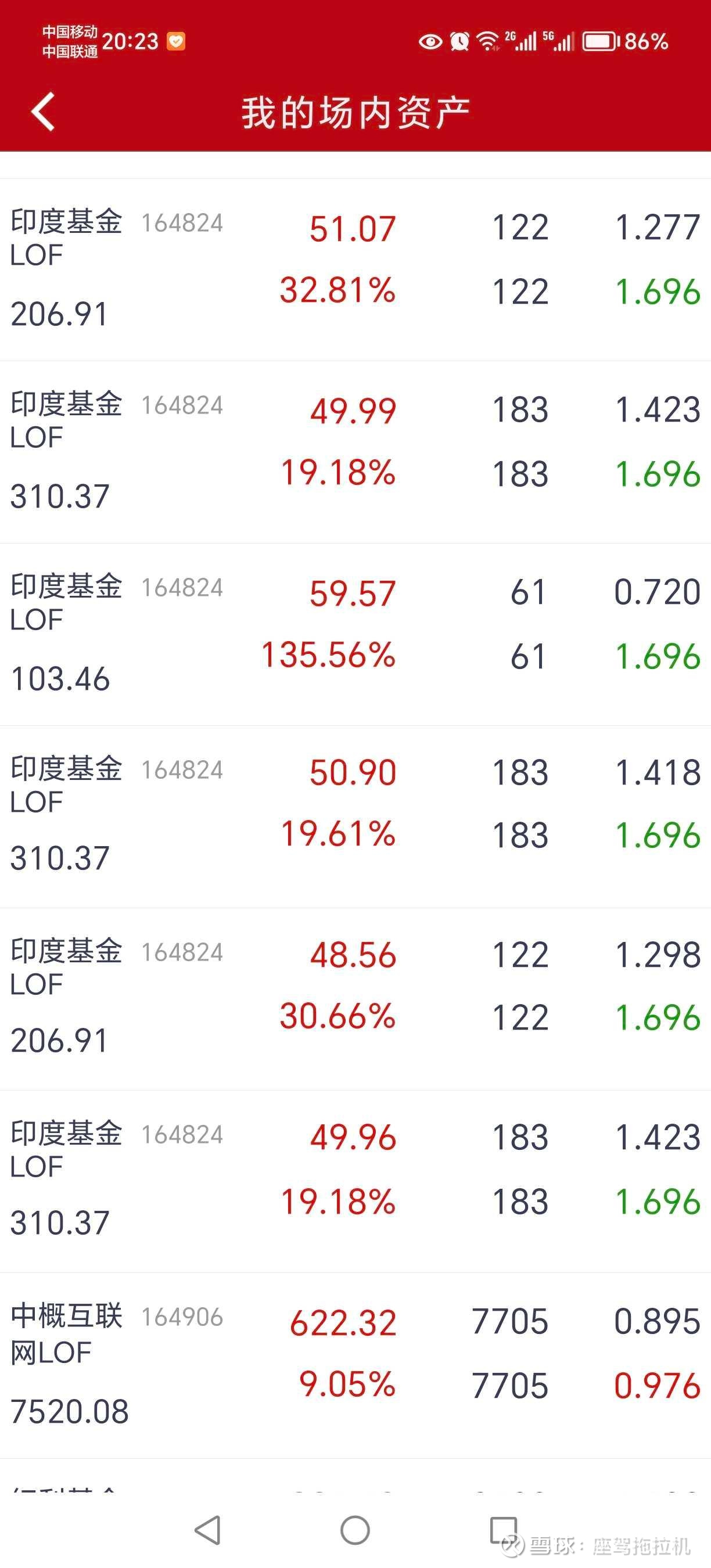 苹果版基金(苹果手机买基金用哪个软件)-第3张图片-QuickQ官网